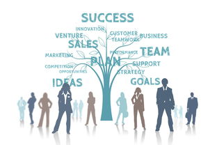 高校体育专业发展趋势分析，高校体育工作发展规划