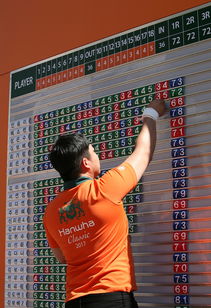 全国极限轮滑锦标赛挑战选手动作极限，中国极限轮滑第一人视频